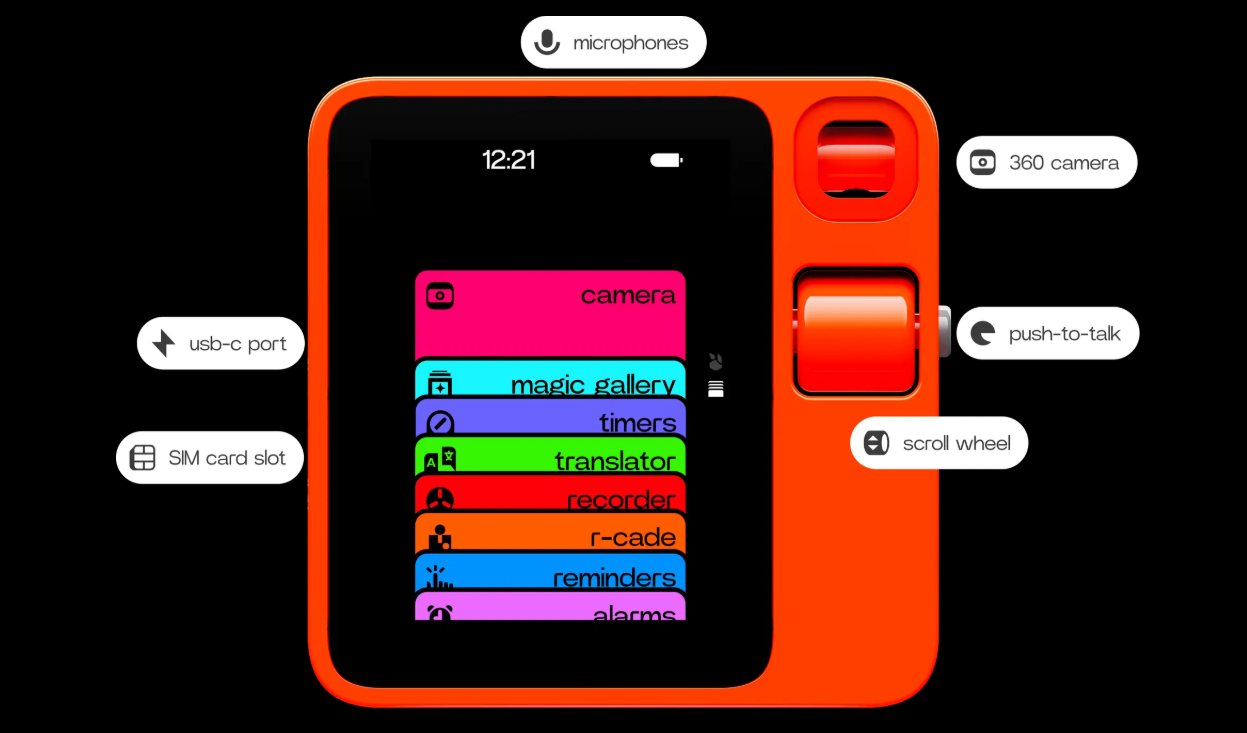 Rabbit R1 Review: Revolution or Just an Expensive Toy?